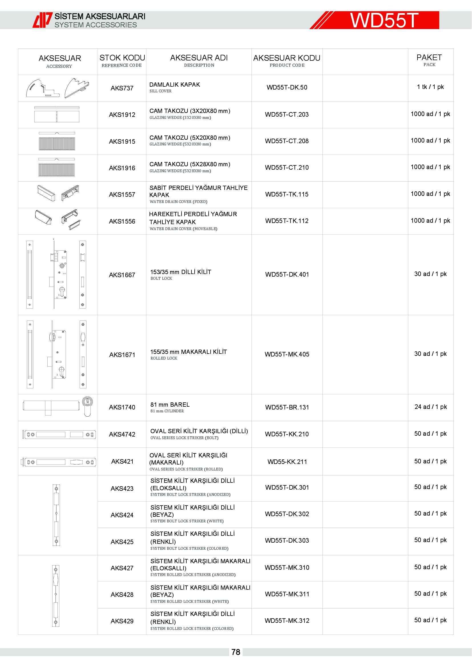 S 55 Yalıtımlı Alüminyum 4